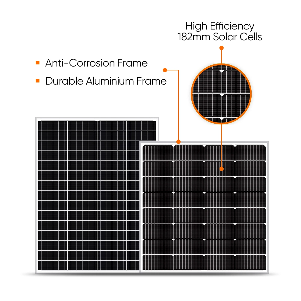 China Supplier Solar Panel 40W 80W 100W 120W for Sun Power Energy System