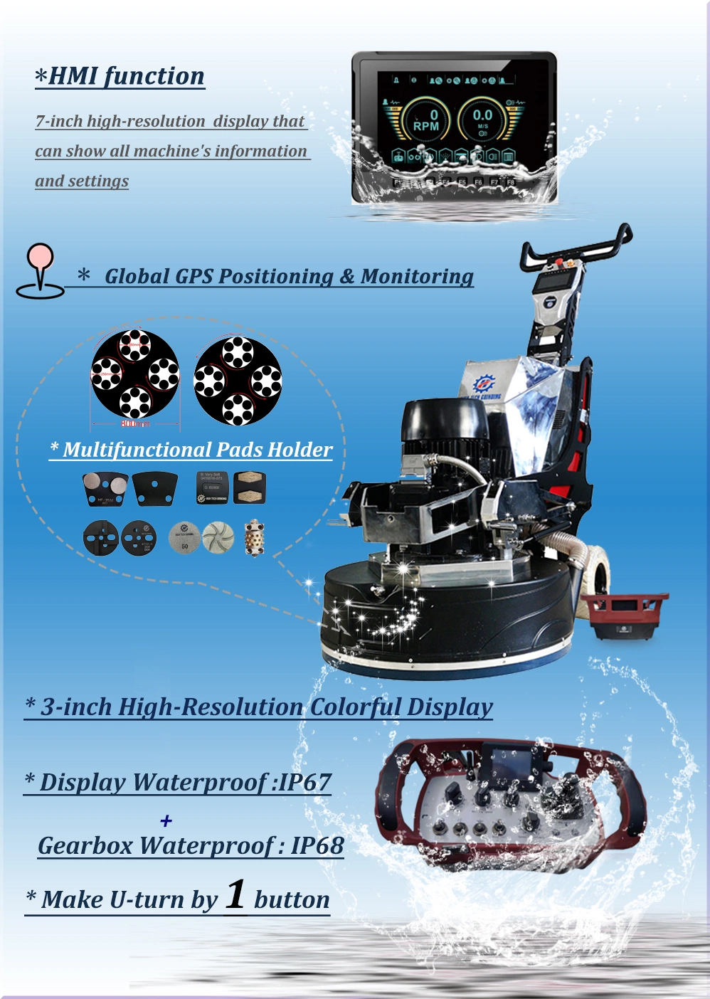 HMI Automatic Walking Remote Control Concrete Wall Grinder and Polishing Machine