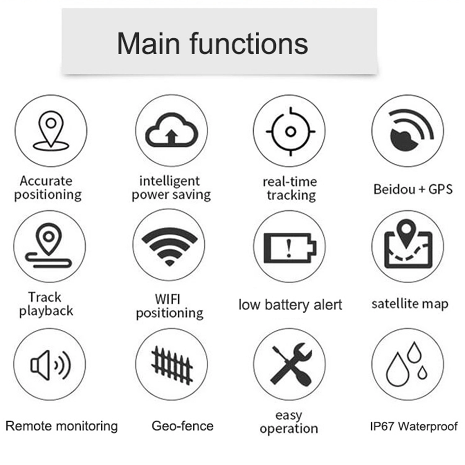 Novo design 2G GSM IP67 botão SOS à prova de água Animais Mini Localizador GPS com Geo Fence para monitorização de segurança Y21