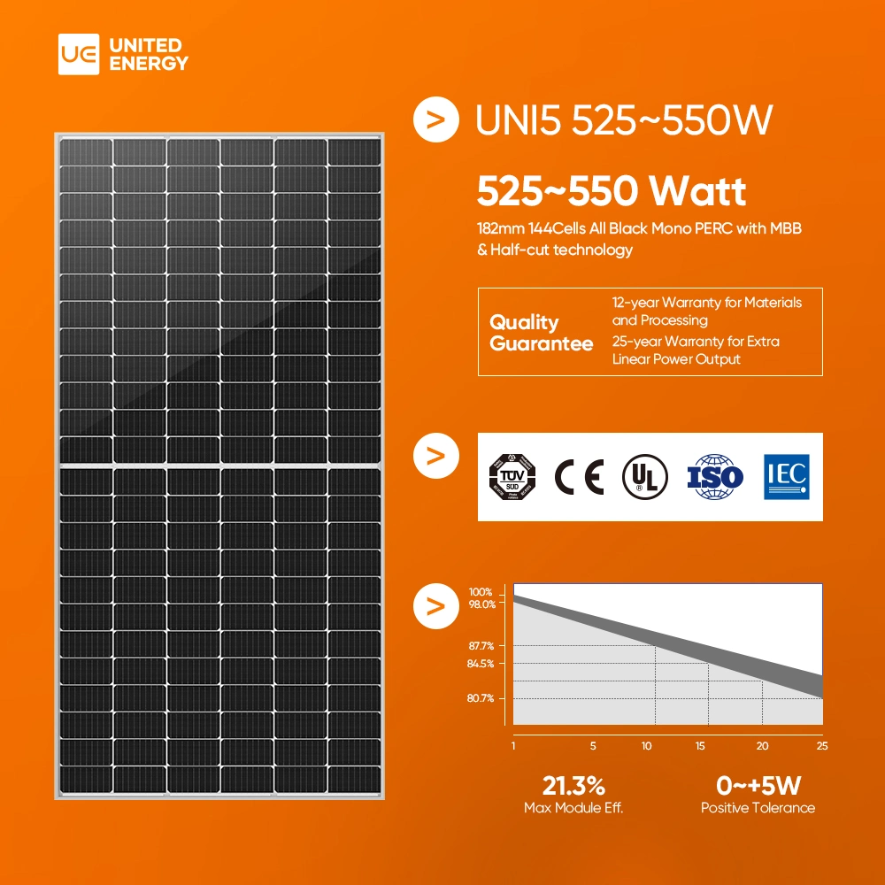 10kw Solar Power System Complete Hybrid Output 380V for Home EU Warehouse