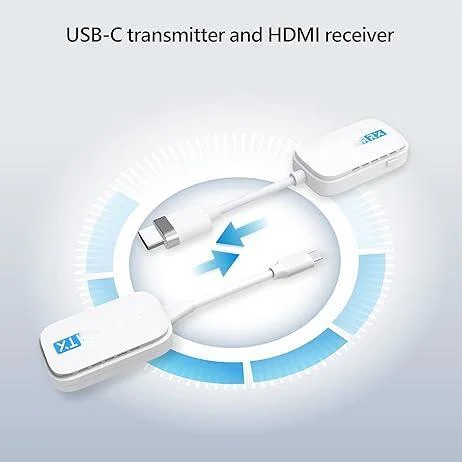 جهاز إرسال واستقبال HDMI لاسلكي مخصص إلى HDMI