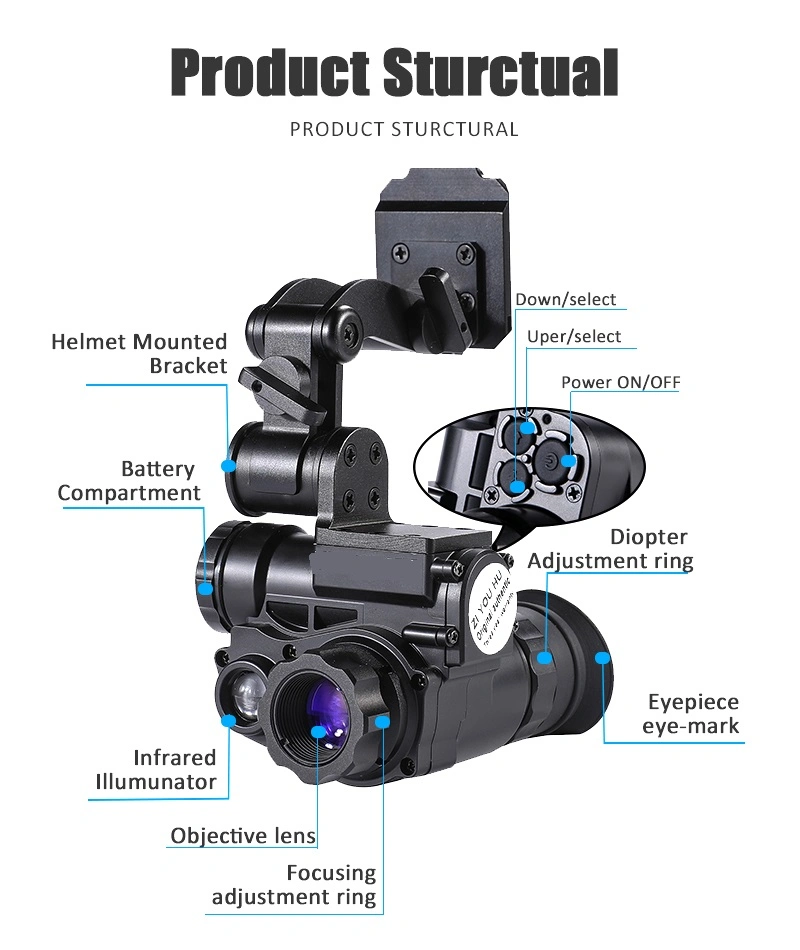 Lunettes de vision nocturne Gen 3 montées sur casque ODM Monoculaire Pour télescope de chasse