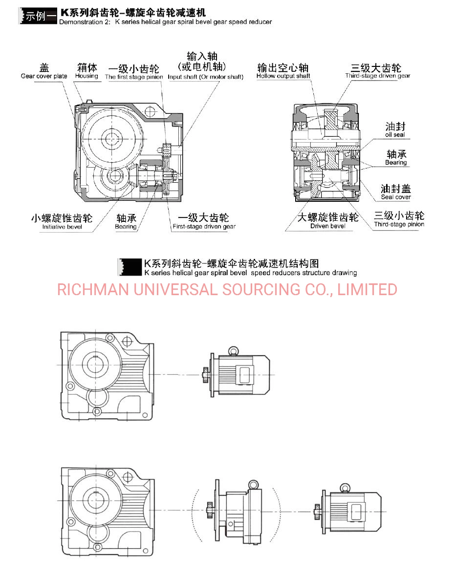 F Series Worm Gear Speed Reduktor Elicoidale Motoriduttore