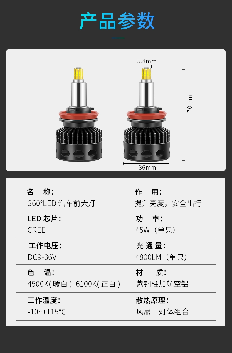 Super brillo 360 faros LED H1 H3 H4 H7 H8/H9/H11 9005 360 LED