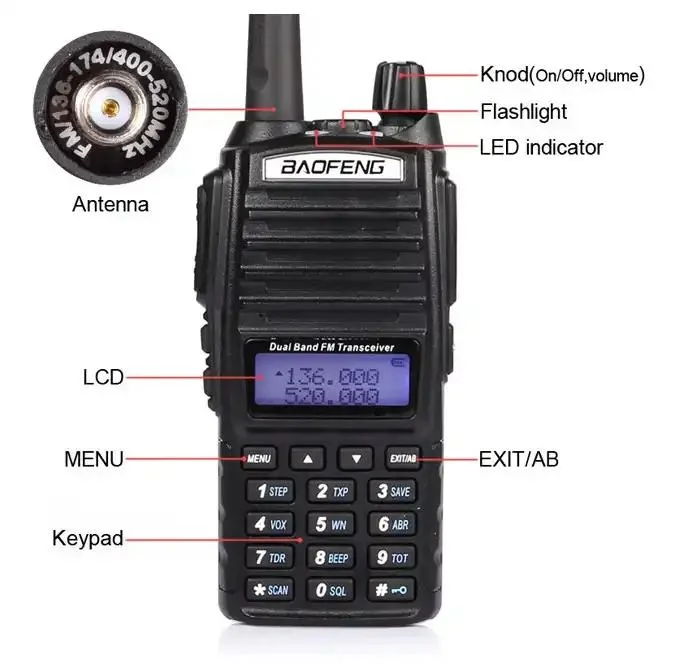 Baofeng Factory Dual Band 2 Way Walkie Talkie UV-82 Best Selling Two Way Radio