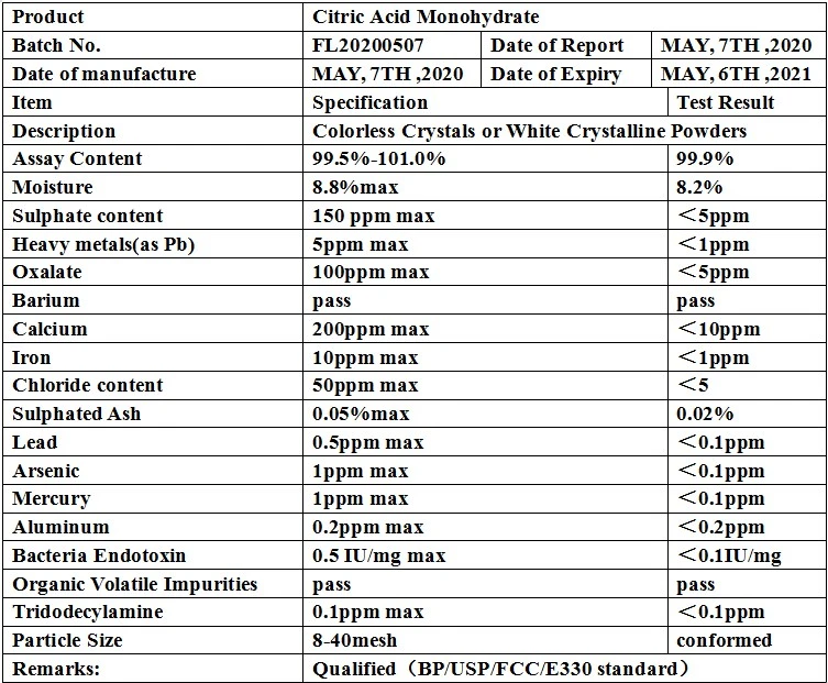 E330 Food Additives Monohydrate Ensign Citric Acid