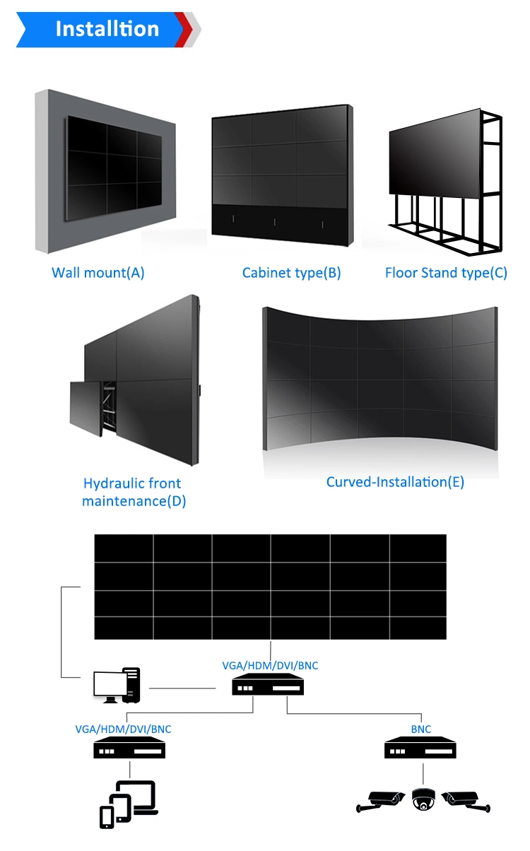 Ultra Narrow Bezel Advertising Screen 4K LCD Video Wall Screen Display