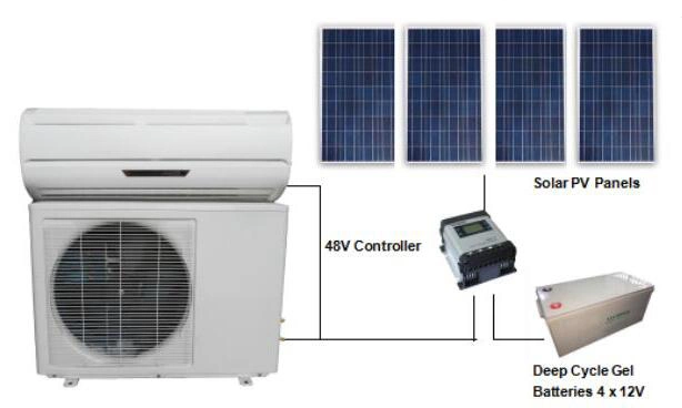 9000-2400048V DC BTU Split Inversor 100% alimentada a energia solar Ar condicionado