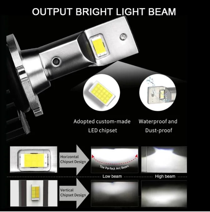 D2, D2s, D2r светодиодный свет лампы встроенные Canbus свободным от ошибок 90W 10000LM Замена ксеноновых ламп высокой интенсивности