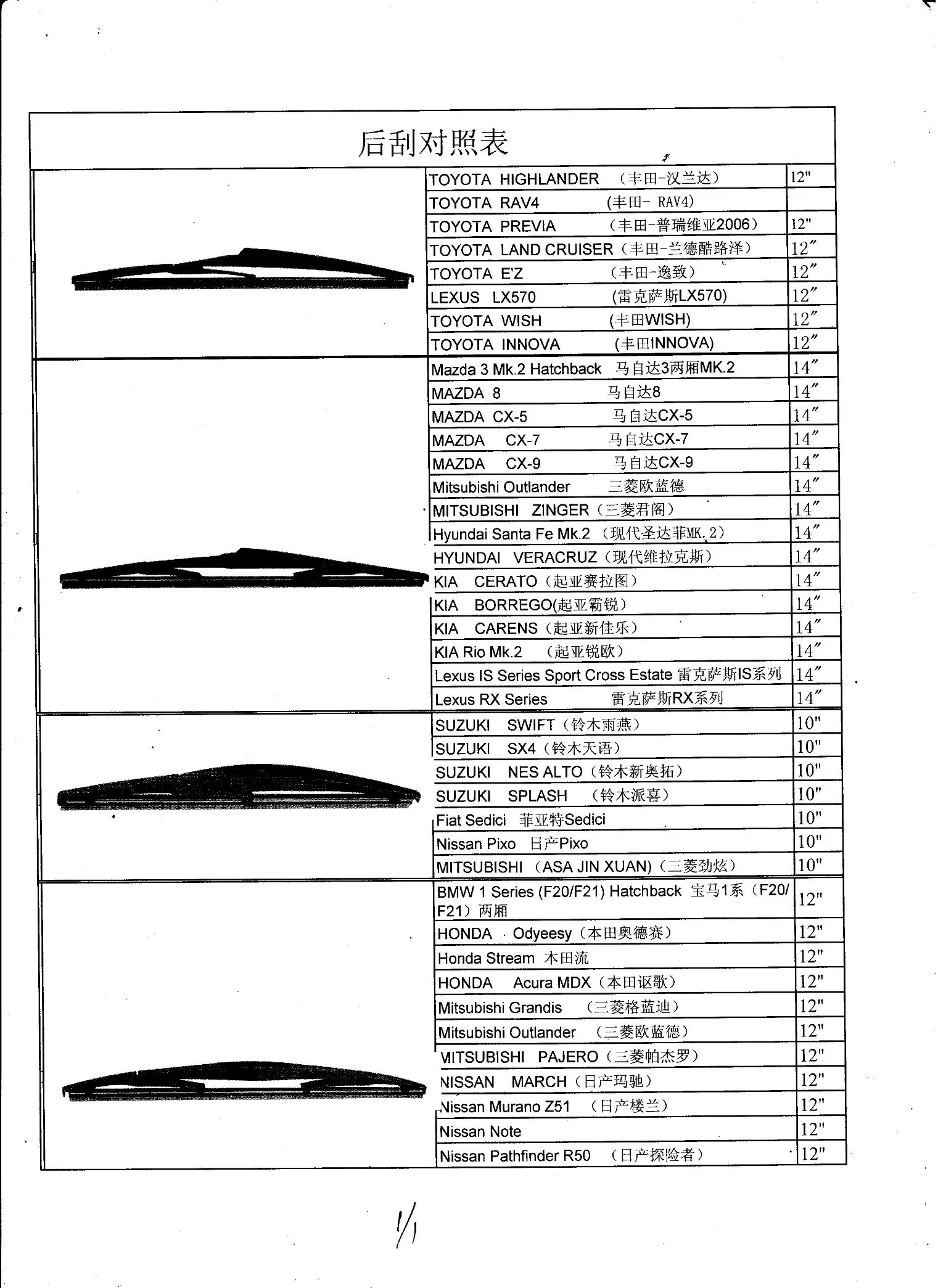 Car Parts Fitting for Volvo Xc 90 Back Window Rear Wiper