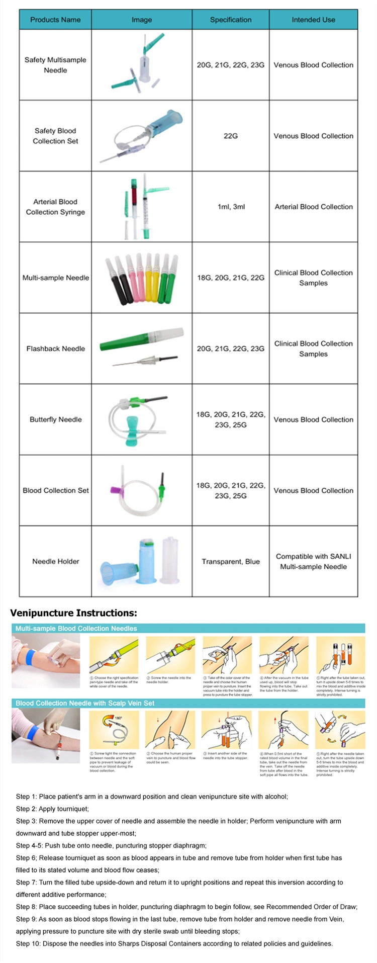 Safety Blood Collection Set with Holder