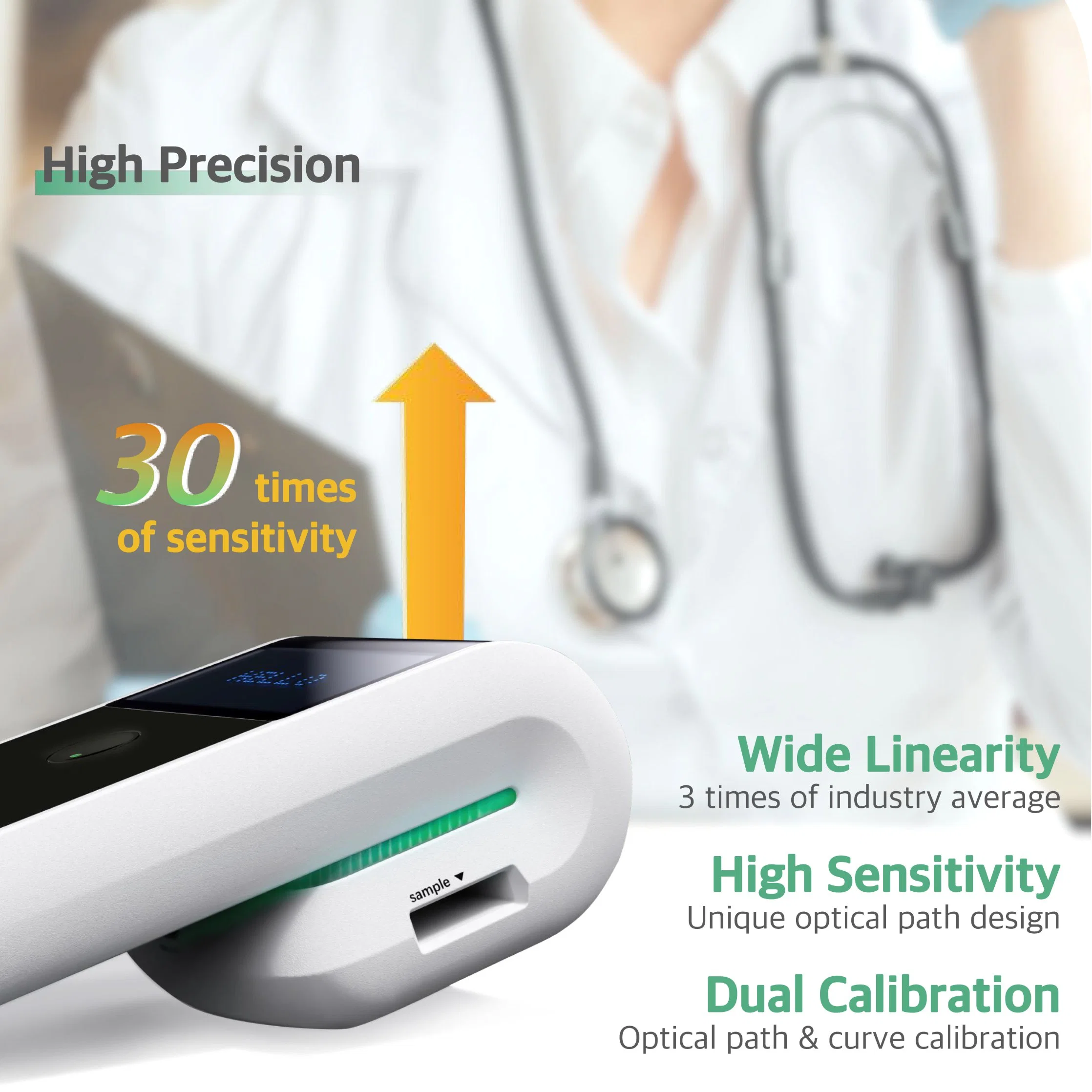 Utilisation en clinique et en hôpital analyseur d'immunoanalyse de fluorescence de type Palm portable Et réactifs