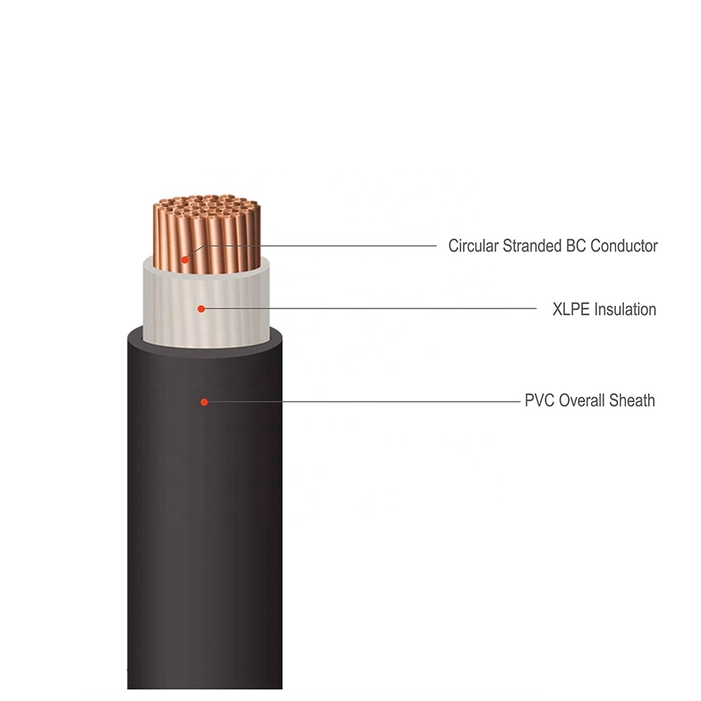 Conductor de cobre blindado XLPE aislados con PVC, Cable de alimentación