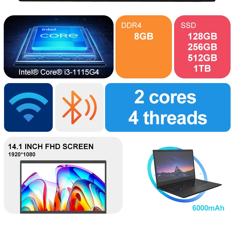 Venda por grosso 14,1 polegadas estojo de plástico completo Laptop Win11 I3-1115g4 6000mA 4G LTE 5g Bt4.2 WiFi mini notebooks domésticos e pessoais