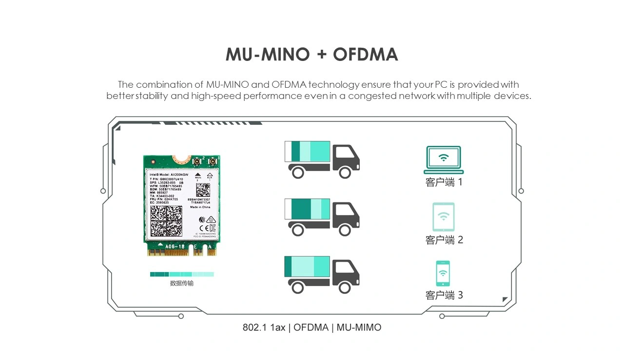 Winstars WiFi 6 Ax3000 M. 2 Module with Ofdma and Mu-MIMO