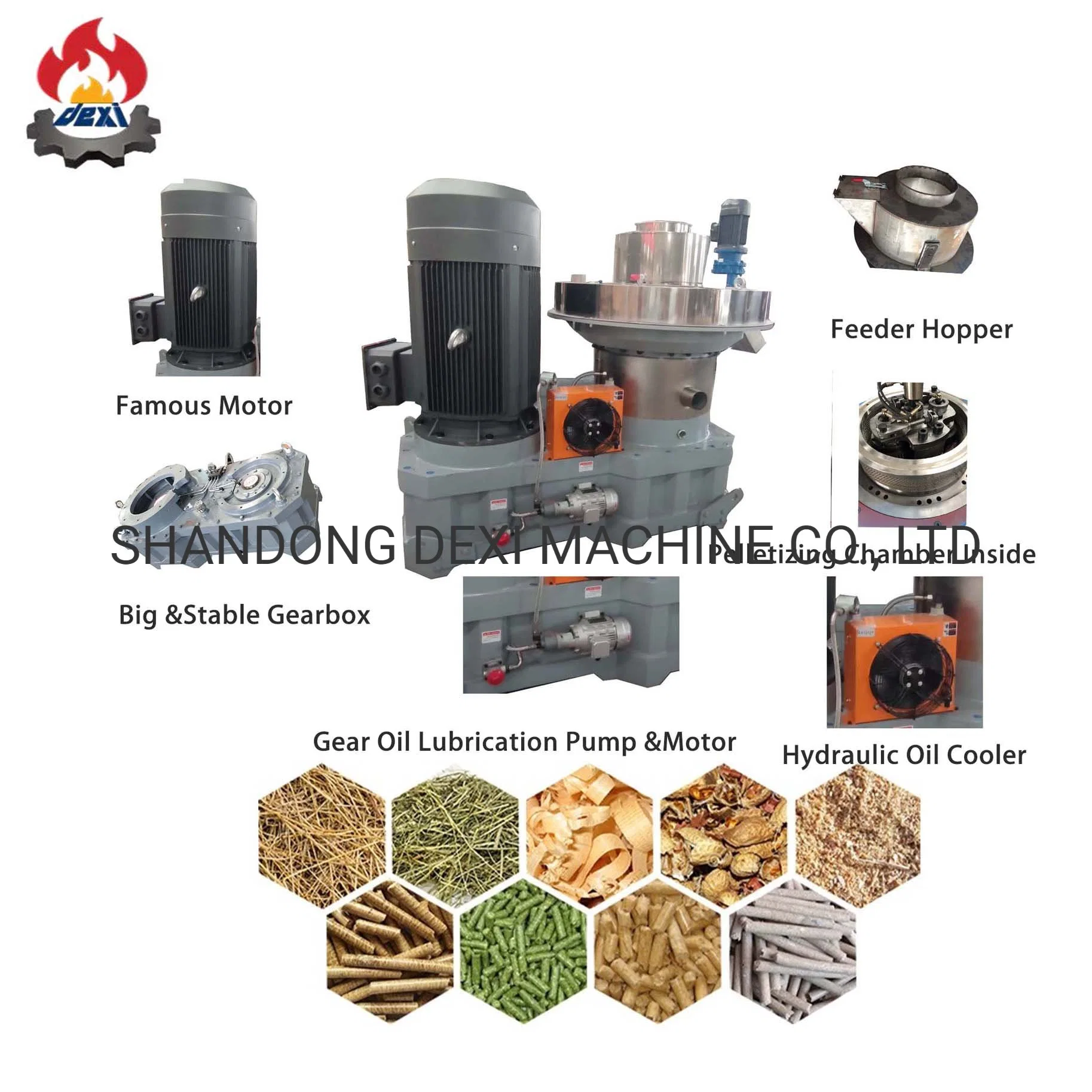 2023 Hot Sell New Design Vertical Double Ring-Die Pellet Mill