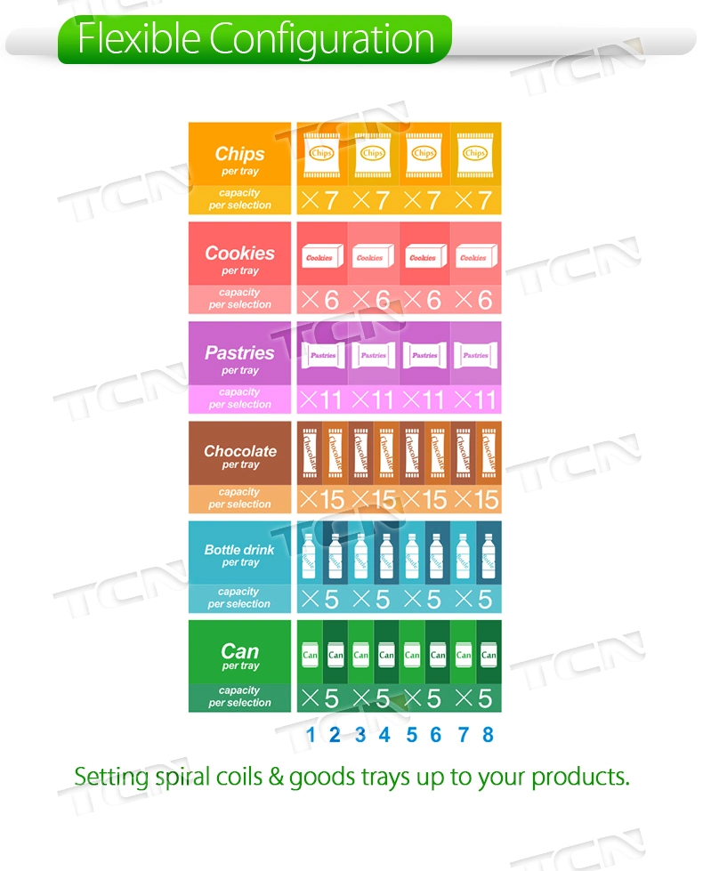 Tcn Vending Machine with 50 Inch Touch Screen for Drinks and Snacks