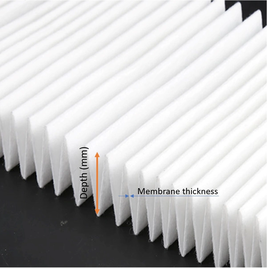 H14 HEPA Media Fiberglass Paper 99.999% at 0.3um