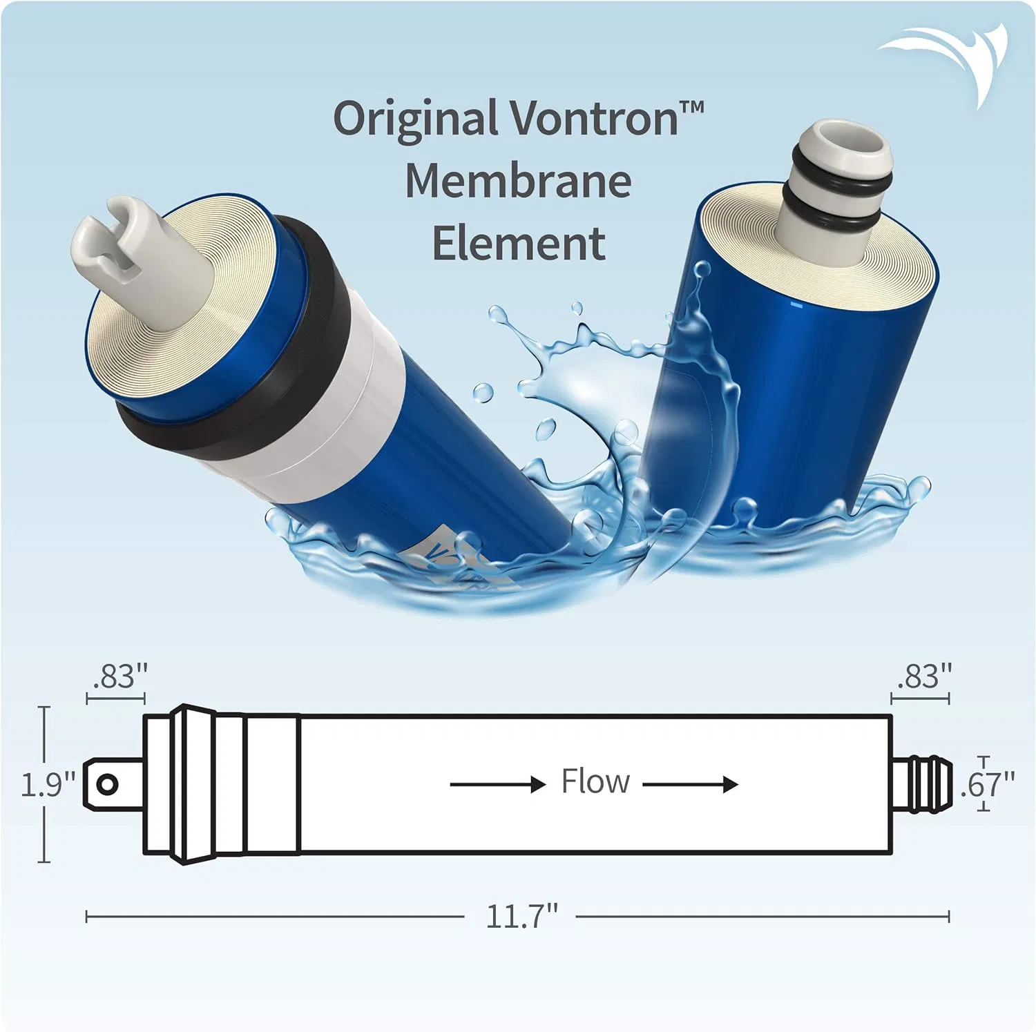 Vontron Residential 100gpd RO Membrane Water Filter Cartridge Replacement