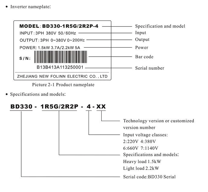 China VFD Manufacturer AC Variable Frequency Drive (BD330)