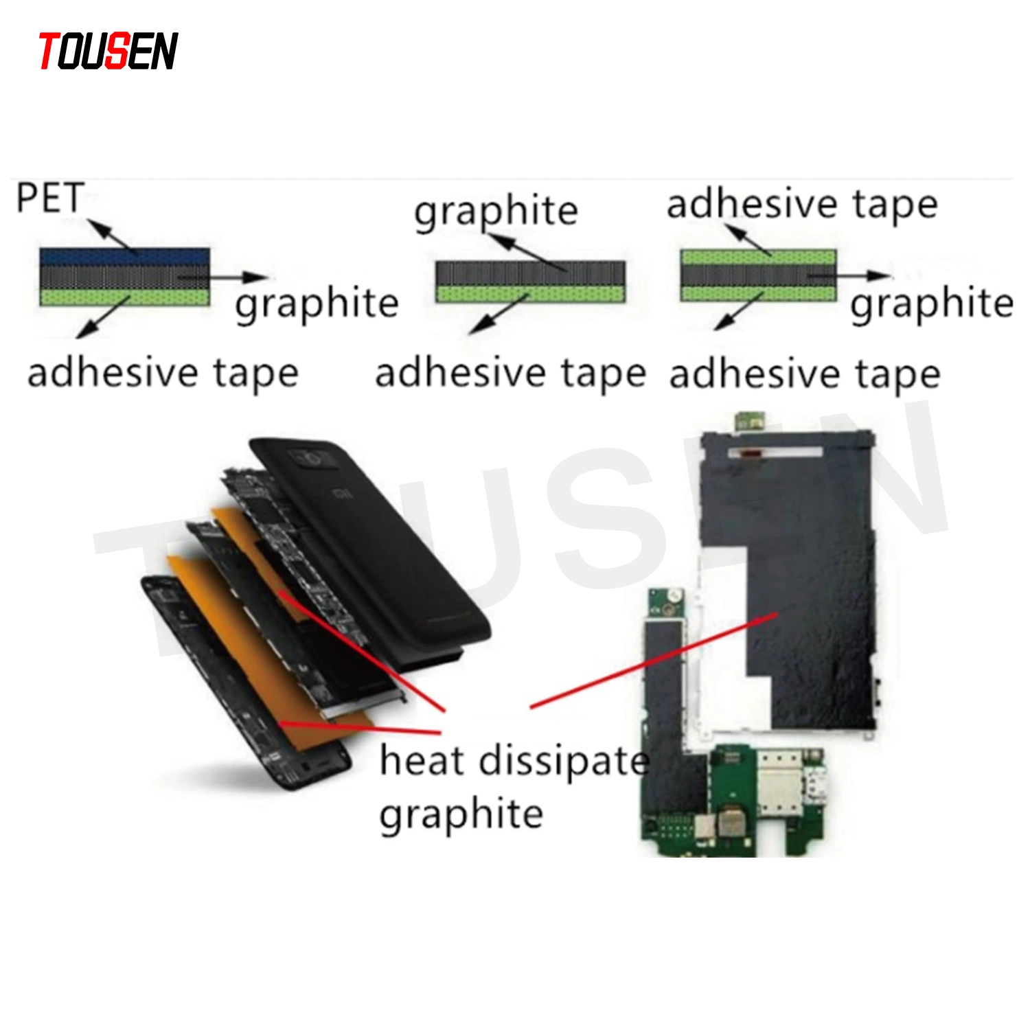 Tousen Graphite Sheet Roll Graphite Paper Natural Graphite Sheet Die-Cuting Customized Good Endurance Li_Lon Battery Cooling Material