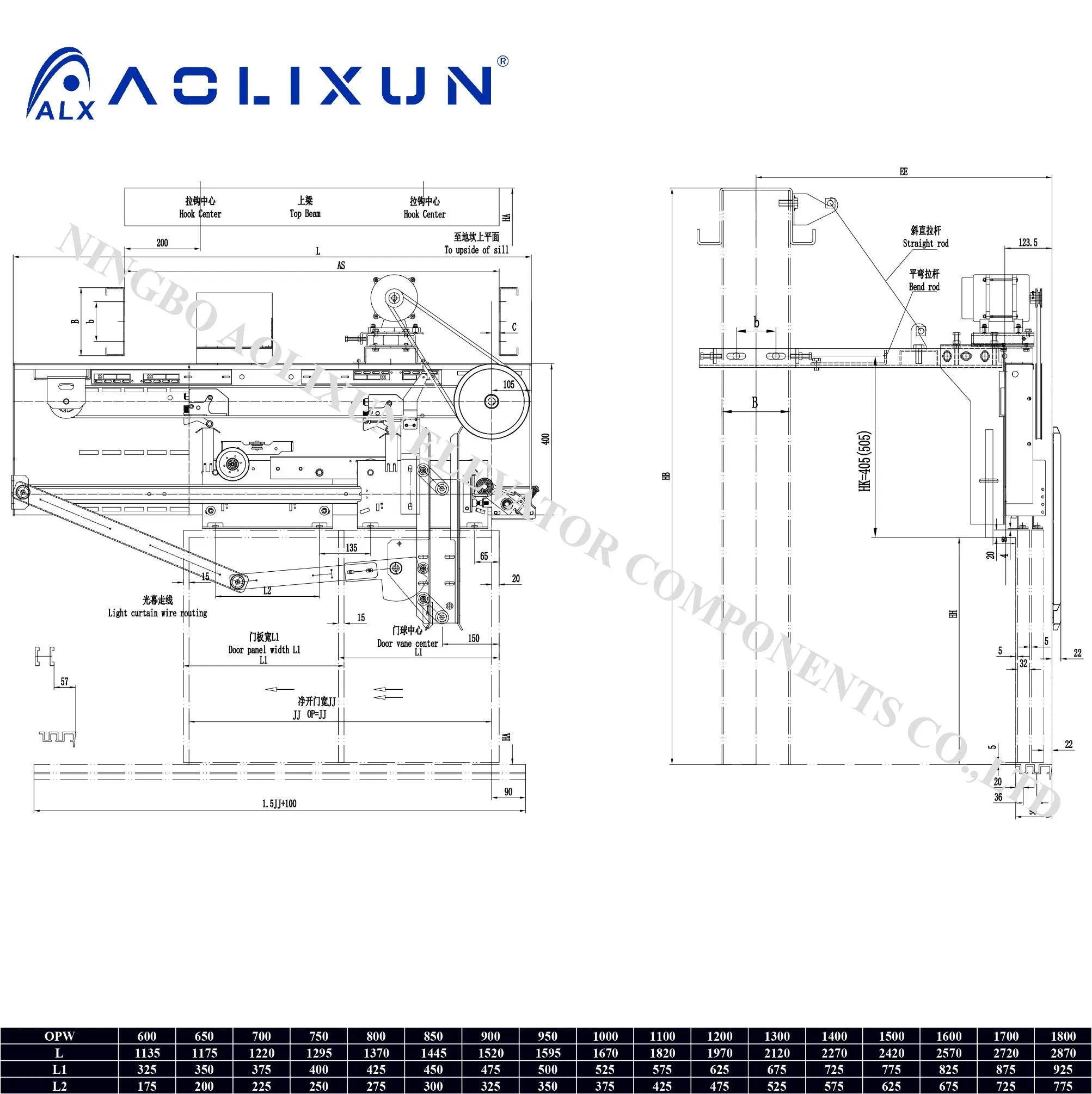 Aolixun Mj02 Aufzug Autotür Bediener Seite Öffnung Vvvf Typ