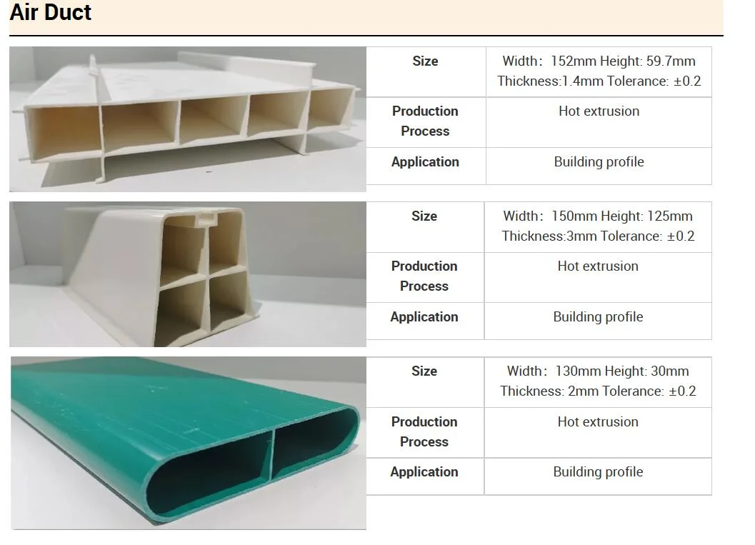 Fabricante de borde Channel Strip ABS PP Tubo de PVC de UPVC HDPE Extrusión de puerta y ventana de PVC de la extrusión de plástico