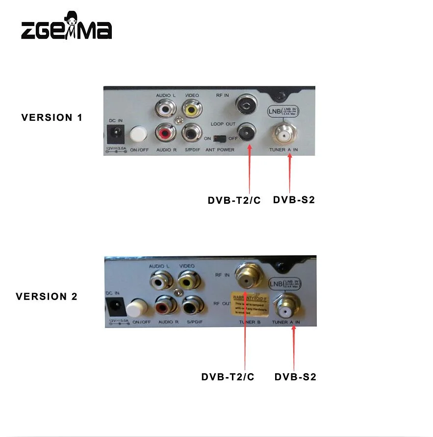 Estrela Zgemma H2 do Receptor de Satélite Digital SO Linux incorporado dois sintonizadores DVB S2+T2