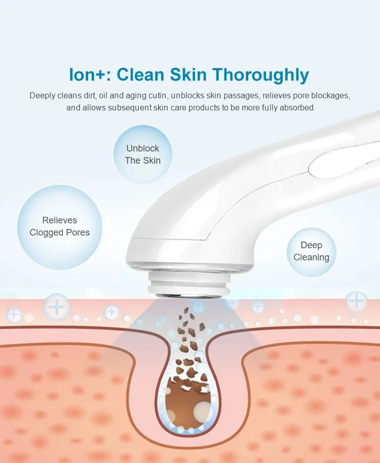 Precio Mayorista/Proveedor Ultrasonido rejuvenecimiento de la piel Anti Spot Fine Line Acne Dispositivo de belleza ultrasónica LED de iones de fotones de arrugas