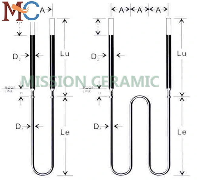 U W Shape Electric High Temprature Mosi2 Heating Element