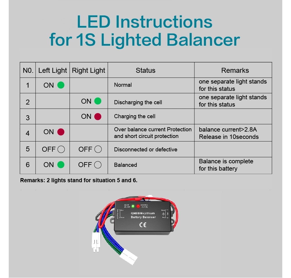 LED Instruction 3A Active Balancer Current 6V Leads Battery Use on RV Solar System Home Energy Storage