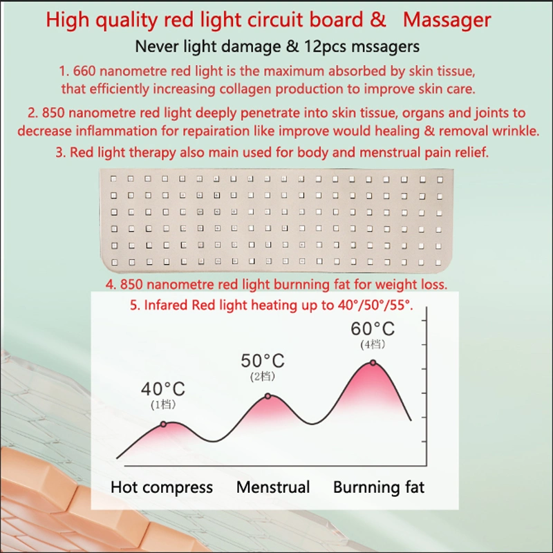 New Fashion Vibration Weight Loss 660nm 850nm Infrared Red Light Therapy Slimming Belt Body Massager