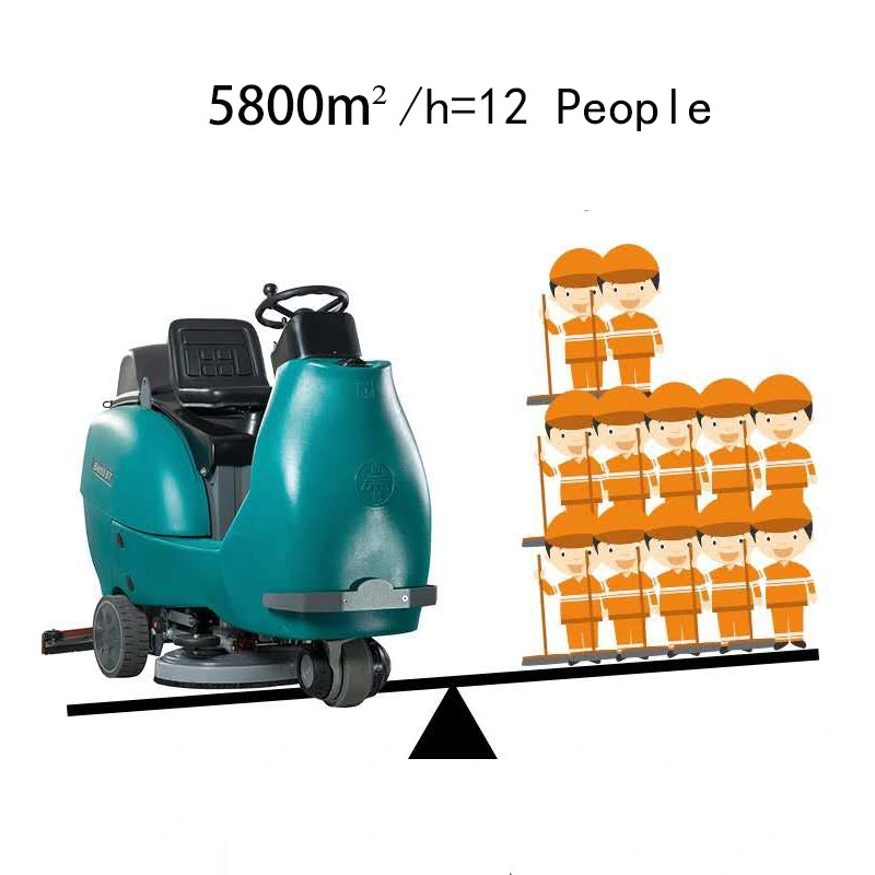 Powerful Auto Ride on Commercial/Industrial Road/Street/Floor Sweeper Scrubber Machine for Parking Lot/Supermarket/Shopping Center/Warehouse