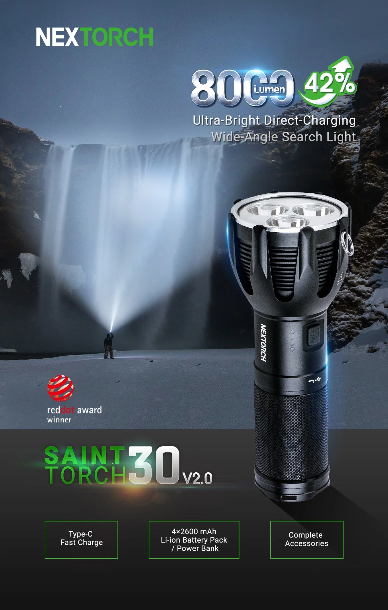 Ultra-Bright 8000lm Type-C Quick Charging Design Nextorch Powerful LED Flashlight Saint Torch 30 Camping Searchlight Torch