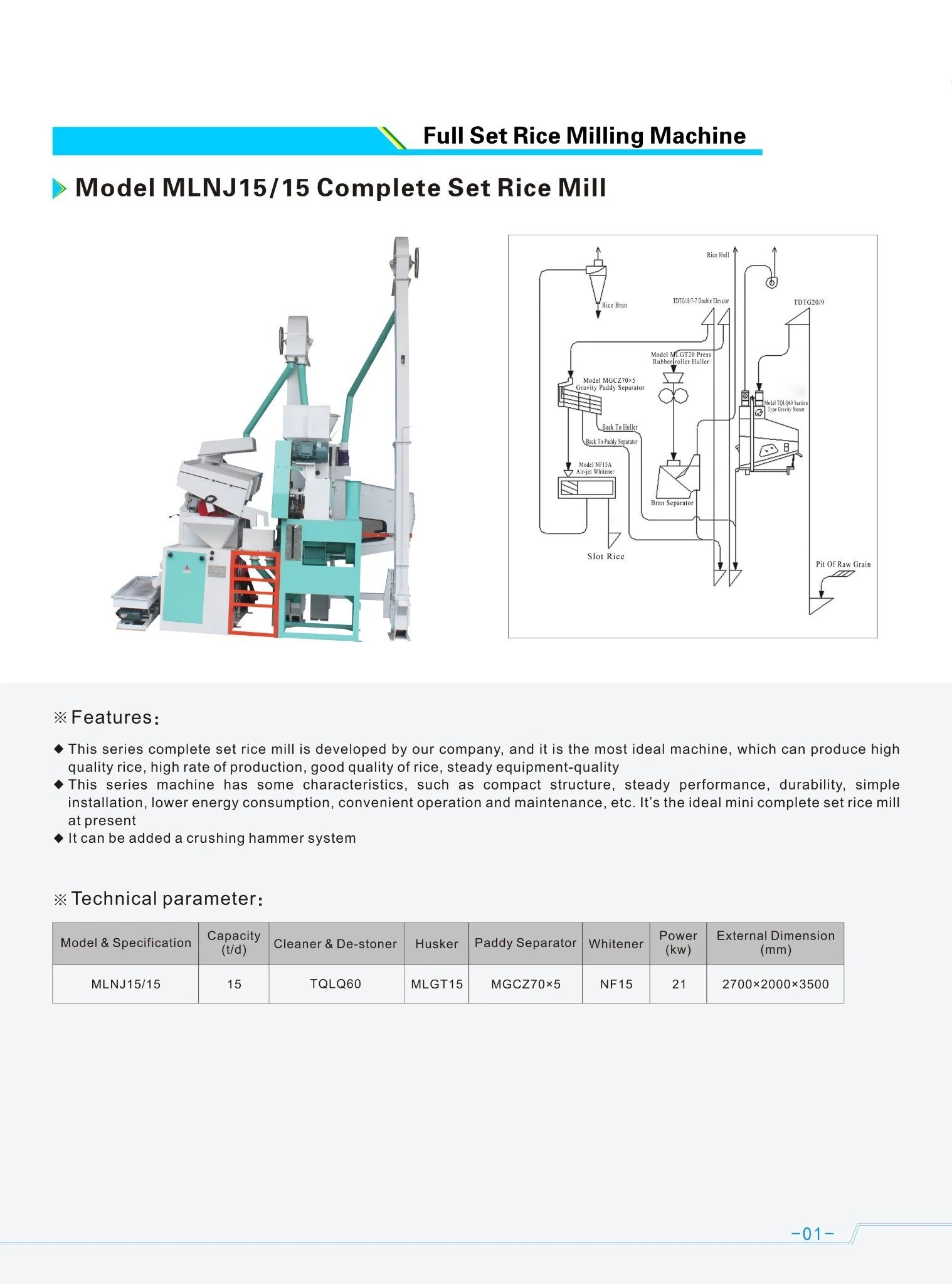 Hot Selling Combined Rice Milling Machine