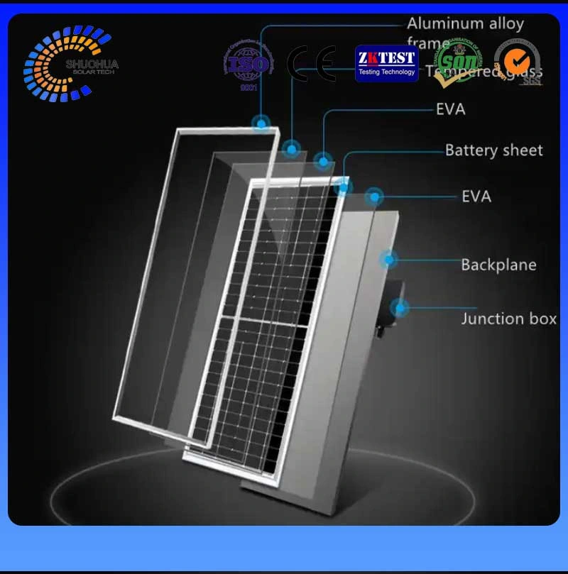 Centrale solaire demi-cellule générateur d'énergie solaire 144PCS cellules solaires Système d'énergie solaire produits solaires