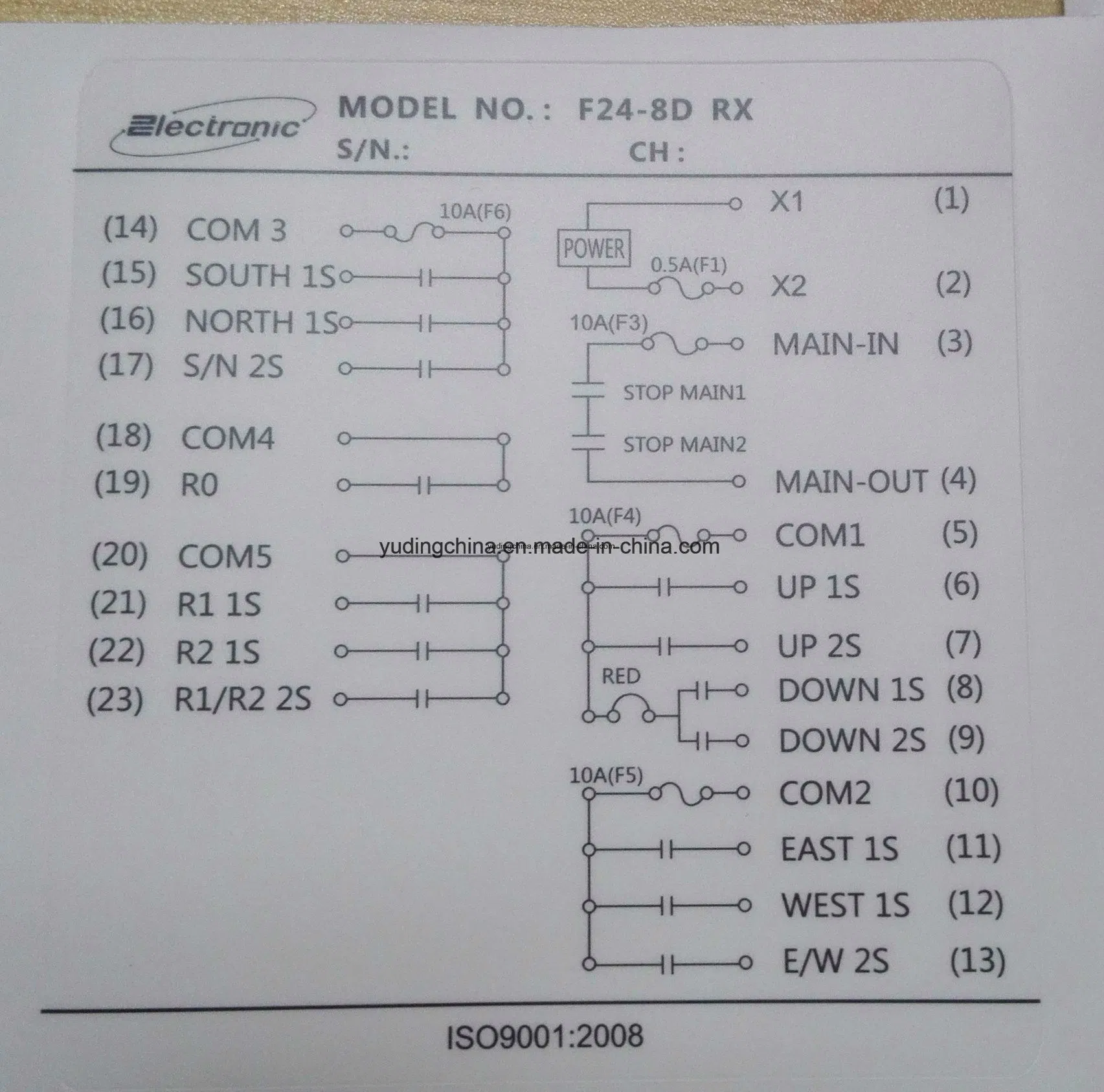 AC220V/380 В аварийной остановки F24-8D Telecrane радио пульт дистанционного управления для новых крана подъемник передвижной /мост/СРВ/мостового крана