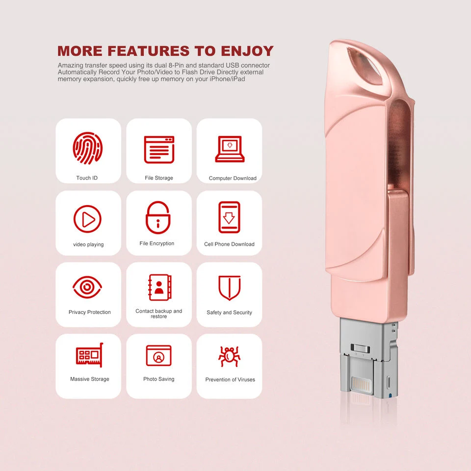 Wholesale/Supplier Good Quality USB Drive