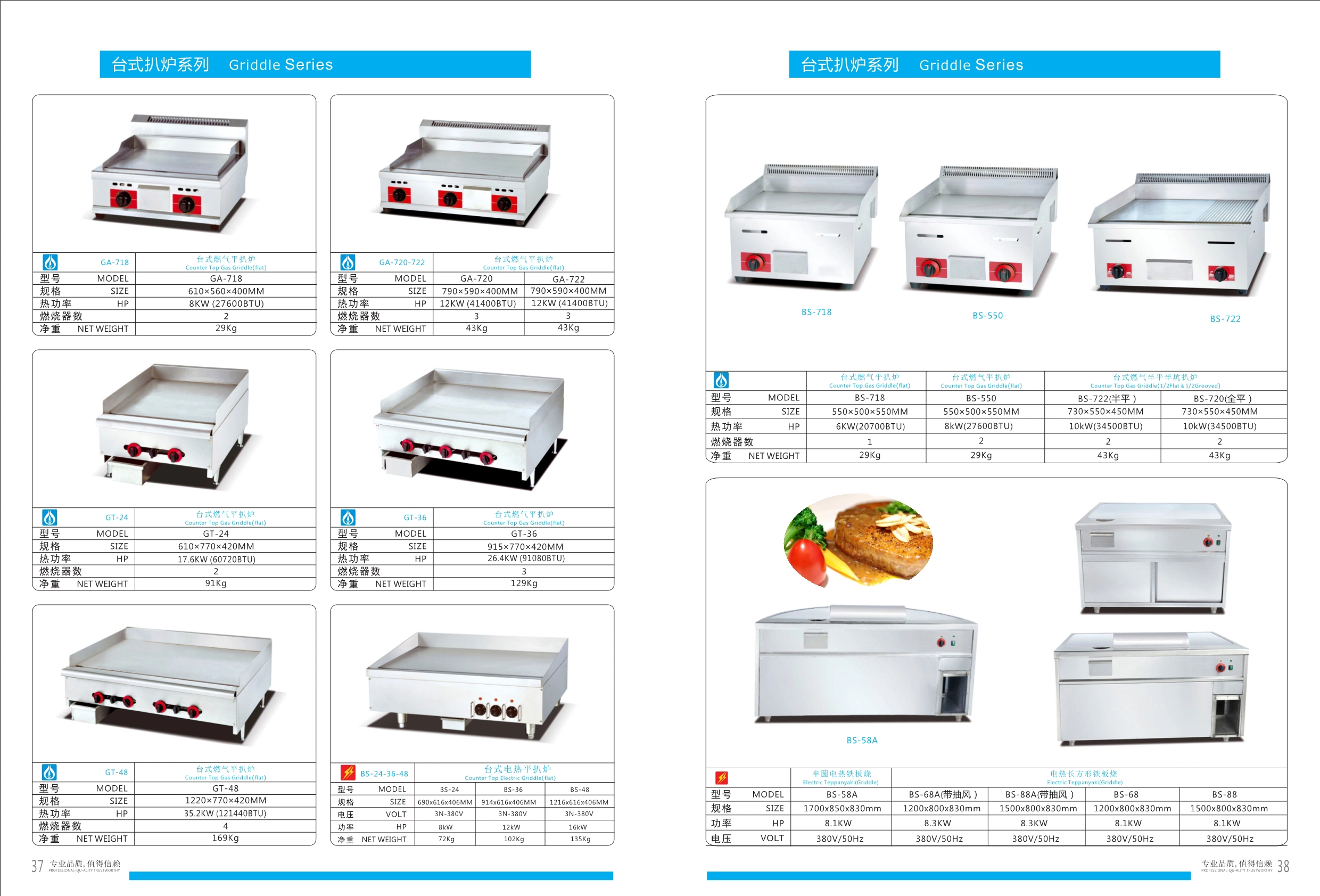 Hot vender Encimera Parrilla Industrial/ Hotel Gas equipos Griddle