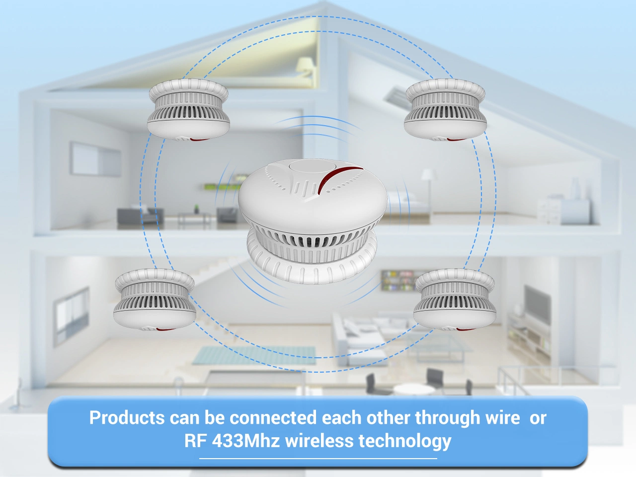 Anka Home Security Wireless Fire Detector Cored Hardwire 240V Interconnected Smoke Alarm