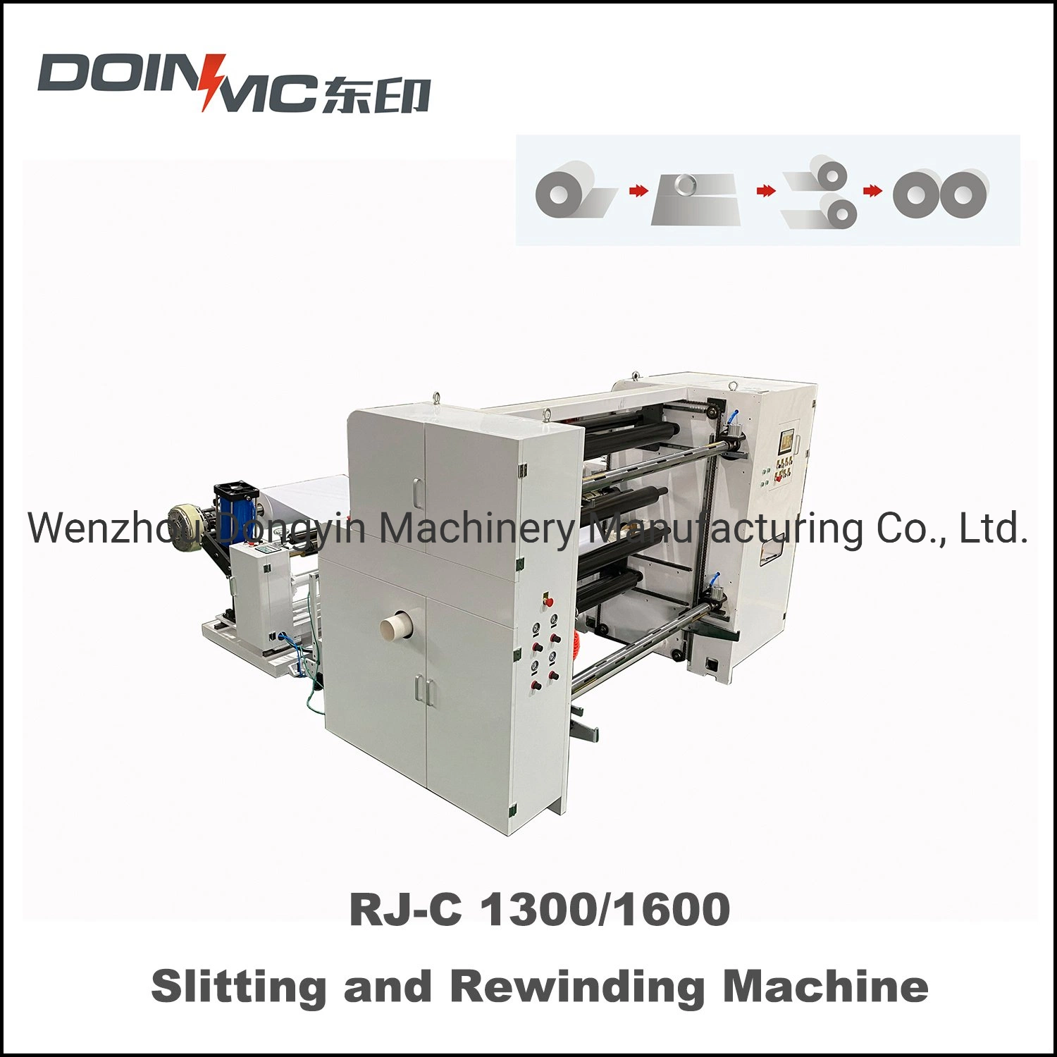 Three-Servo Motor Drive Automatic Tension Control Paper Bag Reel Slitting and Rewinding Machine Non-Woven Roll Slitter and Rewinder Machinery Price