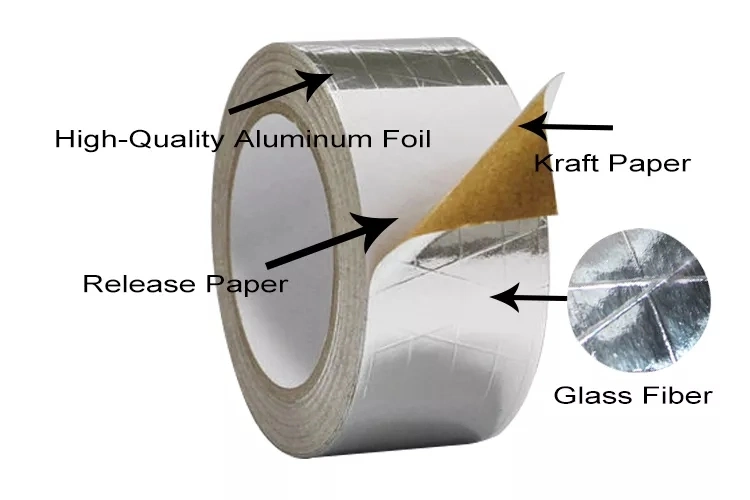 OEM Self Adhesive Strong Stick Power Aluminum Foil Tape