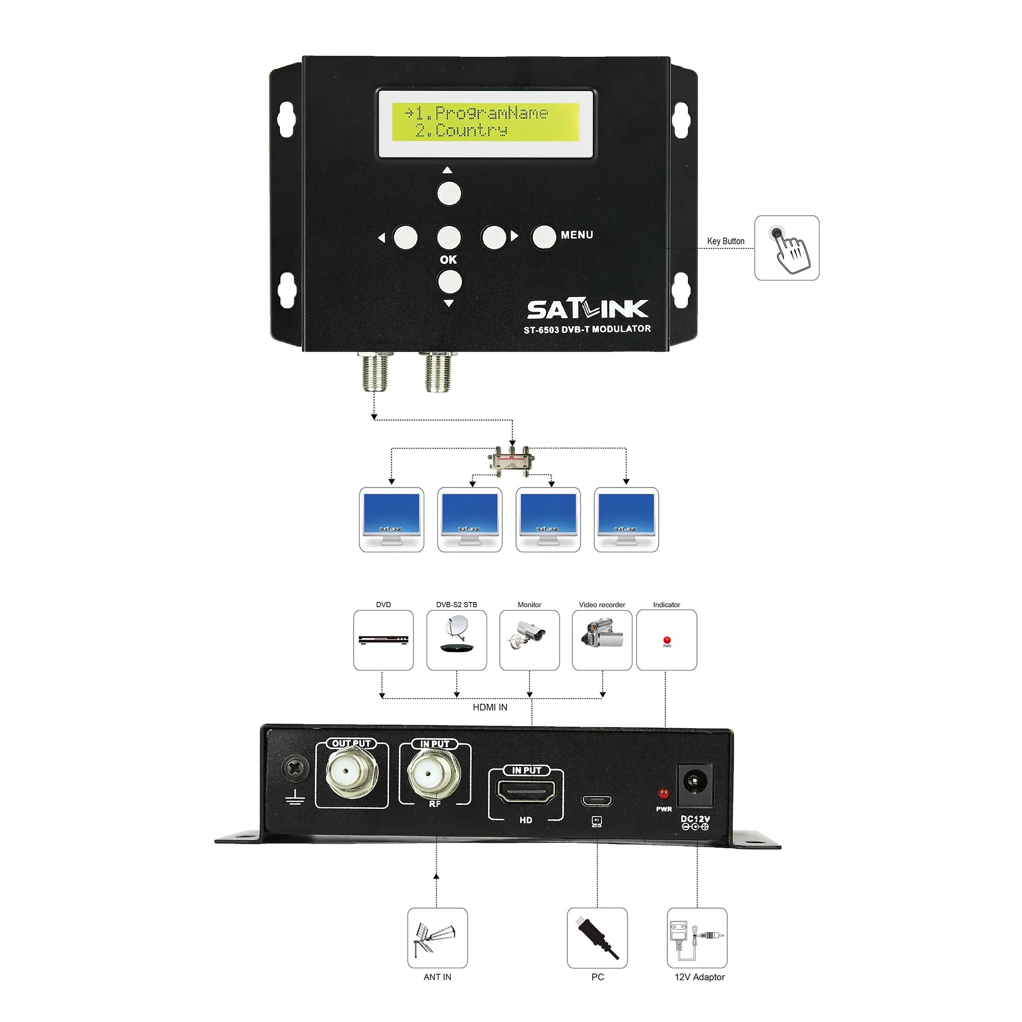 St-6503 DVB-T RF OUT señal Entrada 1080p modulador digital