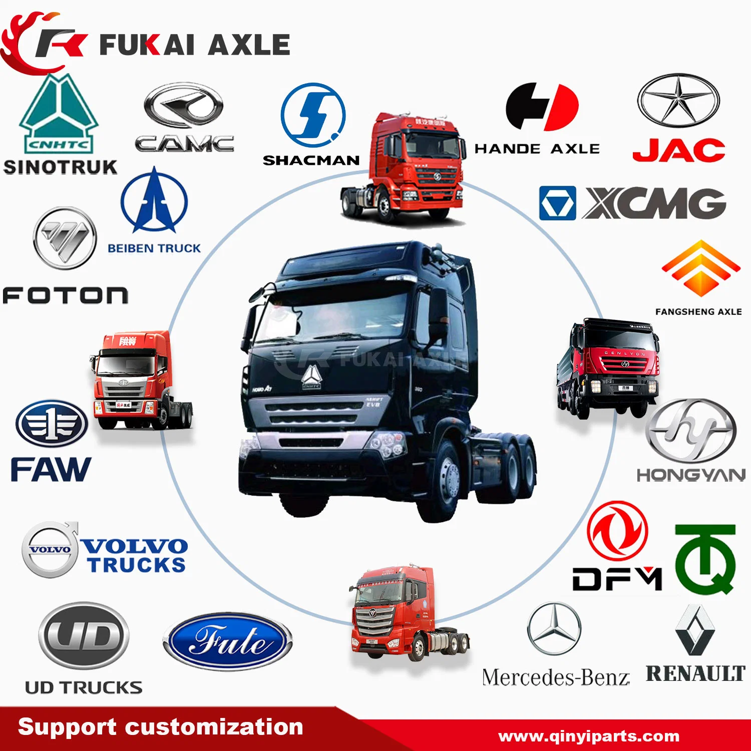 Truck Parts for Sinotruk HOWO Sitrak Haohan AC16/Shacman Delong/FAW Jiefang/Saic Hongyan/Foton Auman/Benz/Beiben/Volvo/Ford/Ud/JAC/Dongfeng/Camc