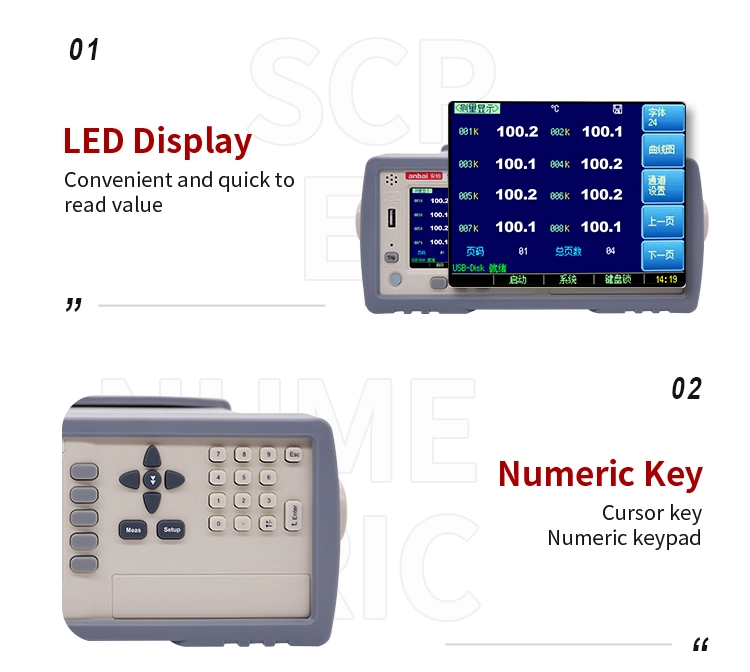 Instant-Read Industry Thermometer Display 24 Channels Temperature (AT4524)