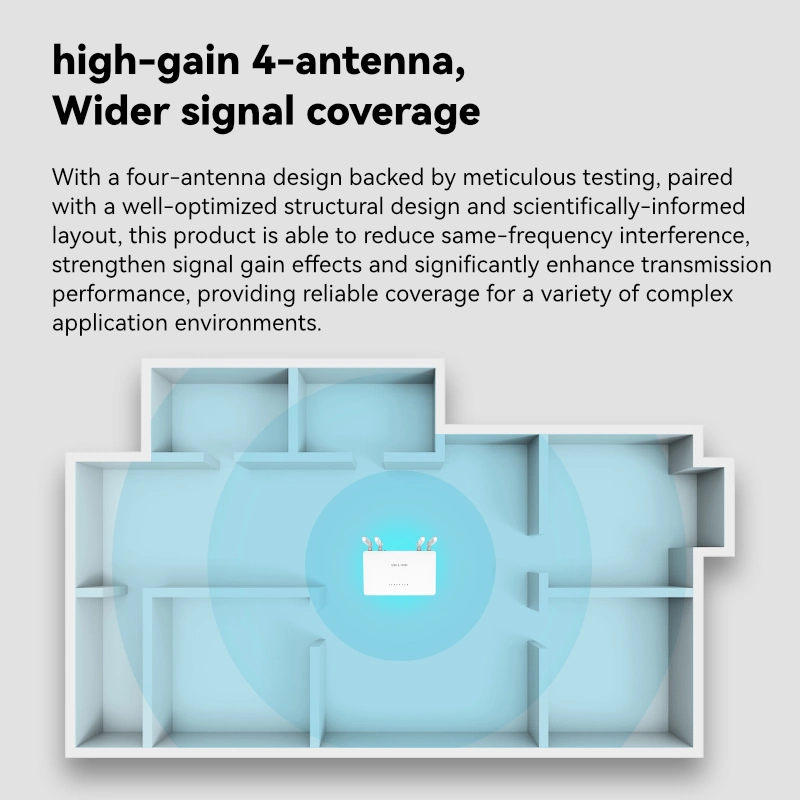 LB-LINK BL-W1210M Alta ganancia 4*5dBi Super Antenas externas Router WiFi Router WiFi 5 compatible con Control parental de doble banda Guest Control Software ODM