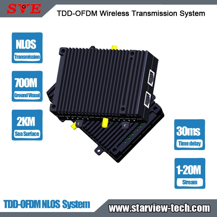 Sistema de transmisión portátil de red inalámbrica TDD-OFDM