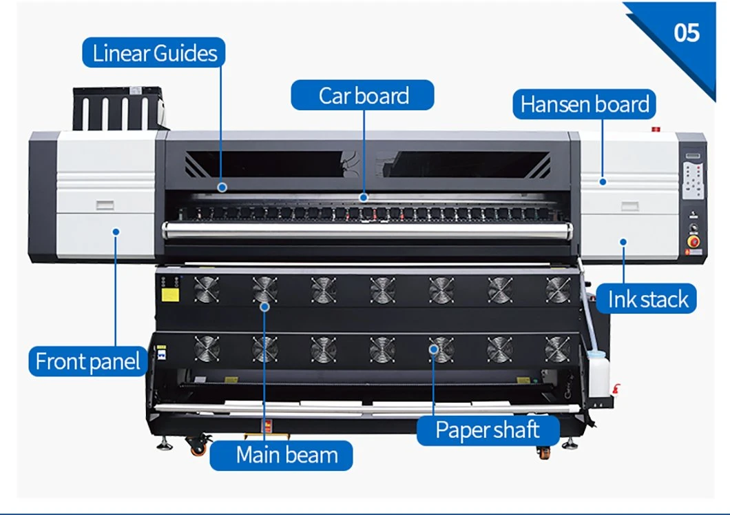 Fast Speed 300sqm/H Industrial Textile Inkjet Sublimation Printer