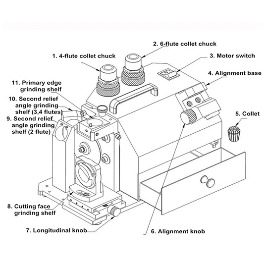 Mr-X3a Easy Handle Electric End Mill Grinder, Better Sharpness After Tool Wear and Failure