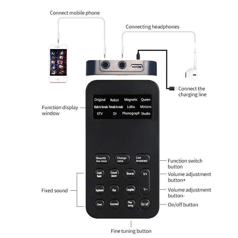 Mini portable effets sonores machine voix périphérique Audio carte son Changeur M2